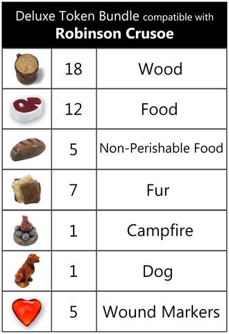 Robinson Crusoe™ compatible Deluxe Token Bundle (set of 49)