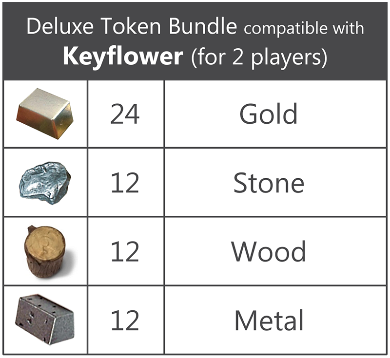 Top Shelf Gamer | Keyflower™ compatible Deluxe Token Bundle (2 player set)  (set of 60)