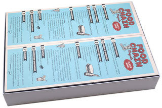 Evacore Insert compatible with Food Chain Magnate™
